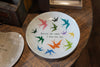 Round Decoupage Plates